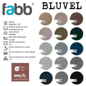 BLUVEL-TABELA.png